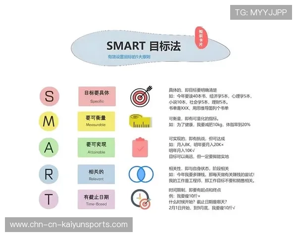 运动康复与体检数据互通推动健康管理闭环 运动康复与体检数据互通推动健康管理闭环