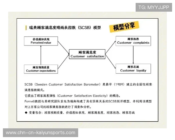 新闻中心权威解读客户满意度调研报告拓展国际化战略格局，顾客满意度战略