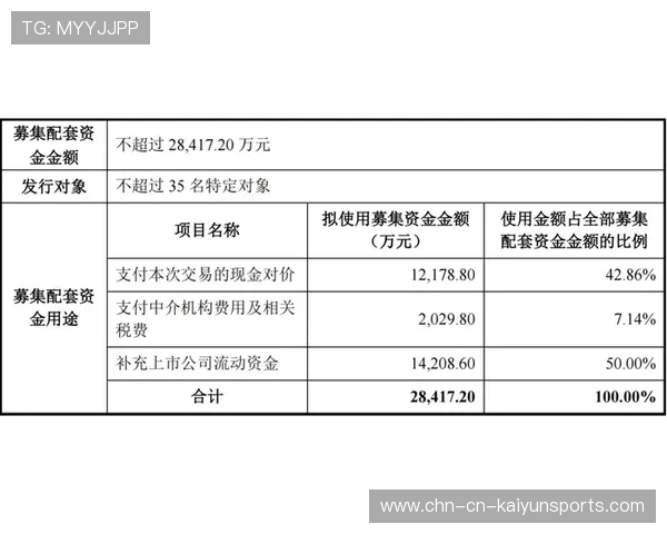 俱乐部票务异常赔付条例与用户沟通范例，俱乐部罚款有法律依据么